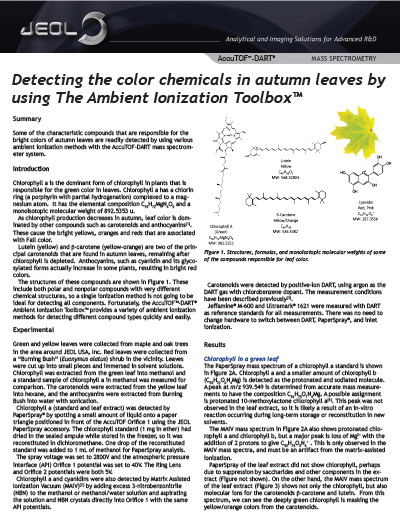 Detecting the color chemicals in autumn leaves by using The Ambient Ionization Toolbox™